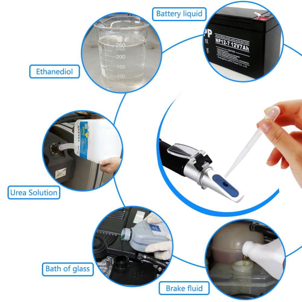 Handheld Glycol Antivries Vriespunt Refractometer Concentratie Detector Antivries Glycol Vriespunt Detector