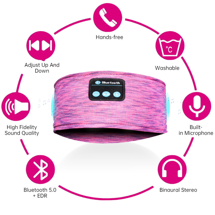Auriculares Bluetooth para dormir, reproductor de música deportivo, diadema fina, suave, elástica, cómoda, auriculares inalámbricos para música, máscara para ojos, 2022