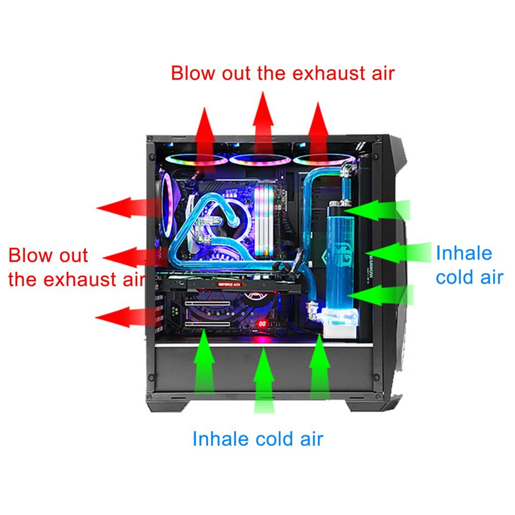 PWM 12025 120mm Computer Case Fan Silent 12CM Fan CPU Cooling RGB Quiet PC Cooler Fan Case Fans 12V DC Adjust Fan Speed