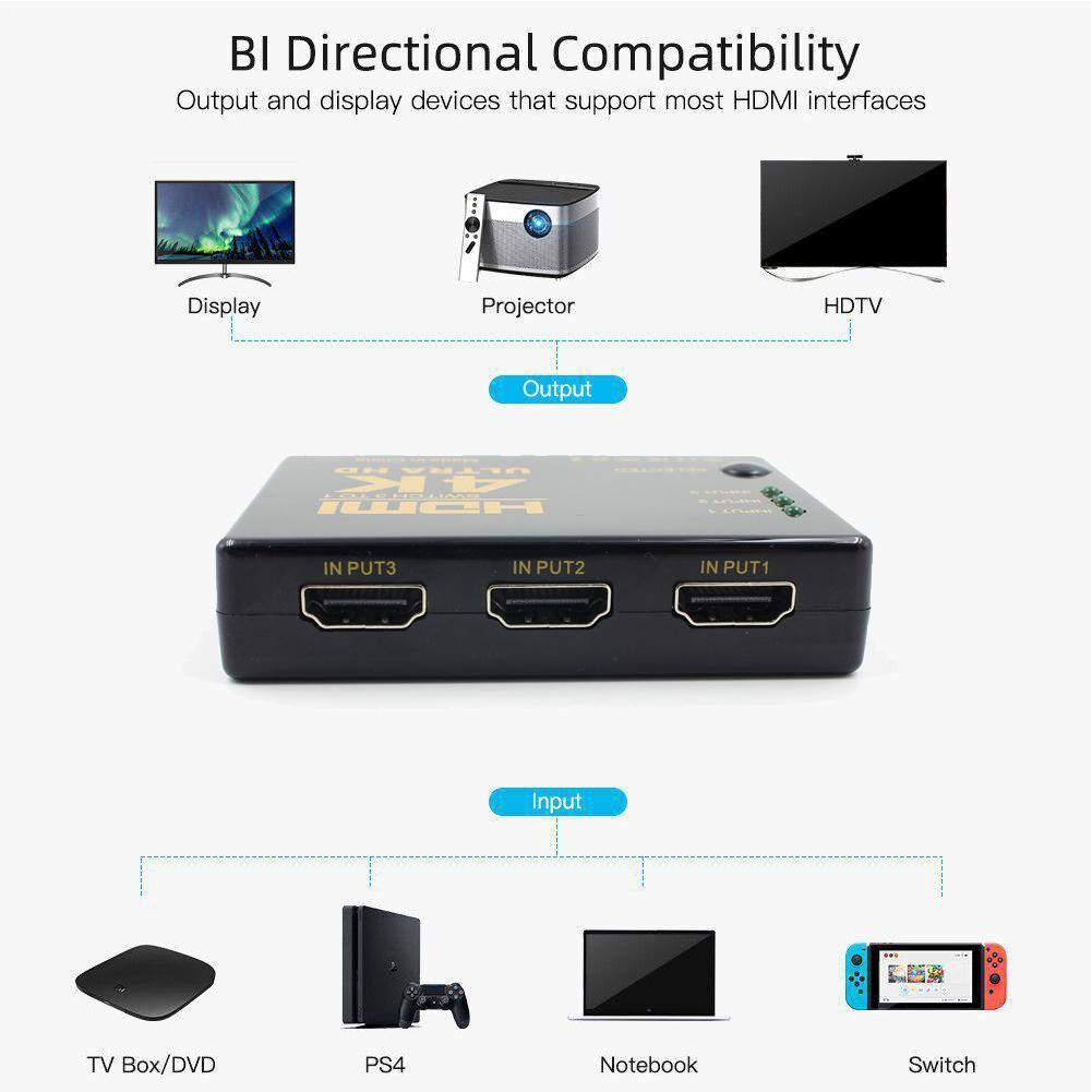 1080P 4K*2K HDMI Video Switch Switcher HDMI Splitter output PS4 3 HDTV For DVD Hub 1 PS3 Port input F2Y7