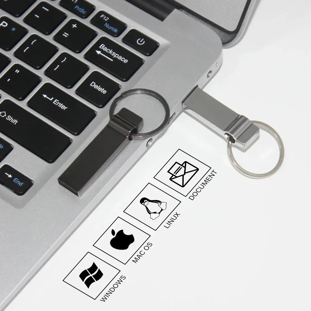 Pendrive USB 3.0 High Speed 128GB 64GB 32GB 16GB 8GB Cle USB 3.0 Pendrive 128GB 64GB 32GB 16GB 8GB 3.0 Stick Pen Drive