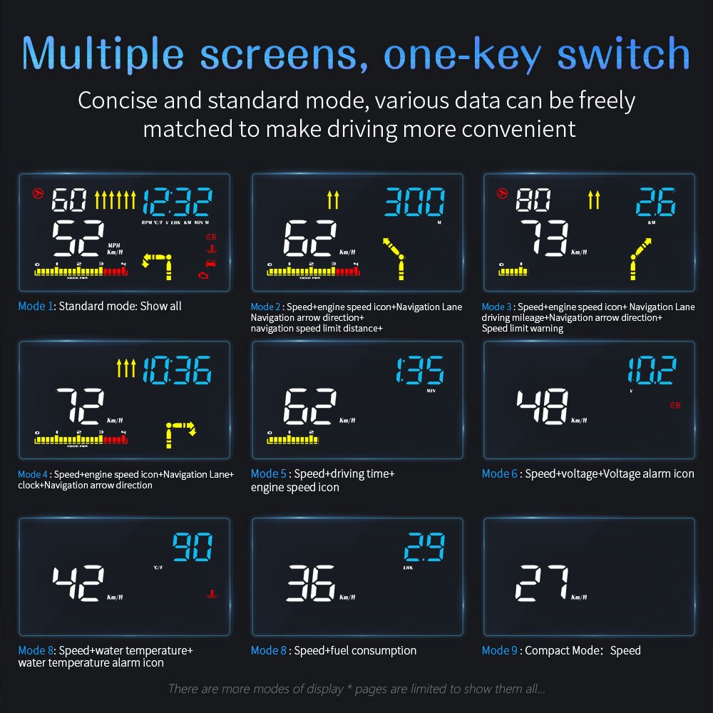 Neueste M15 Head Up Display OBD2 mit GPS Dual Modus Projektor HUD Display Überdrehzahl Warnung Auto Elektronik Display Meter