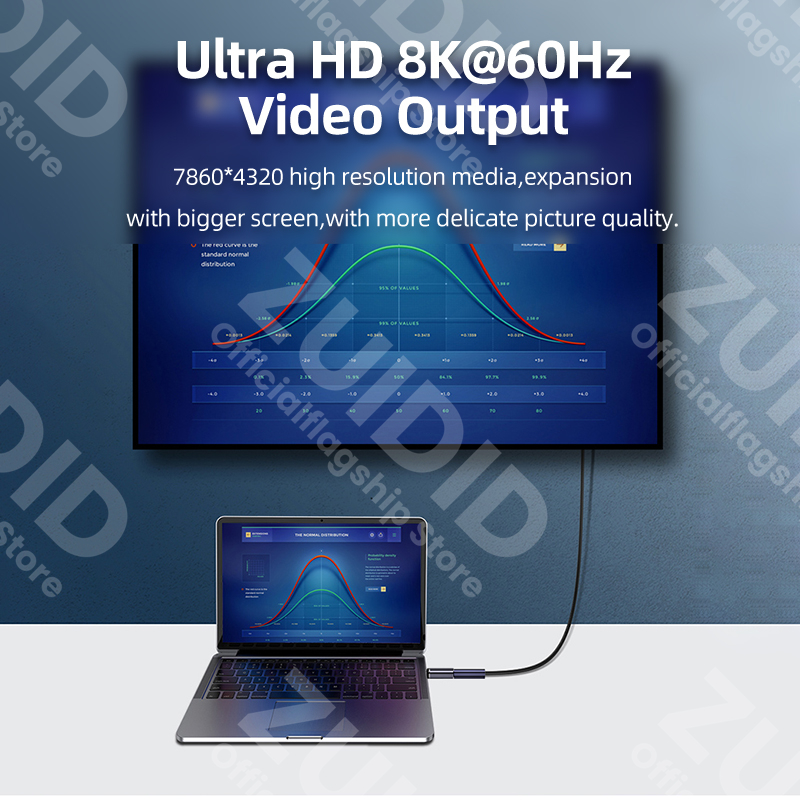 Elbow USB4.0 Thunderbolt3 40Gbps Magnetic Adapter USB C to C 100W Fast Charging Magnet Converter Cable 8K@60Hz USB TypeC Adapter