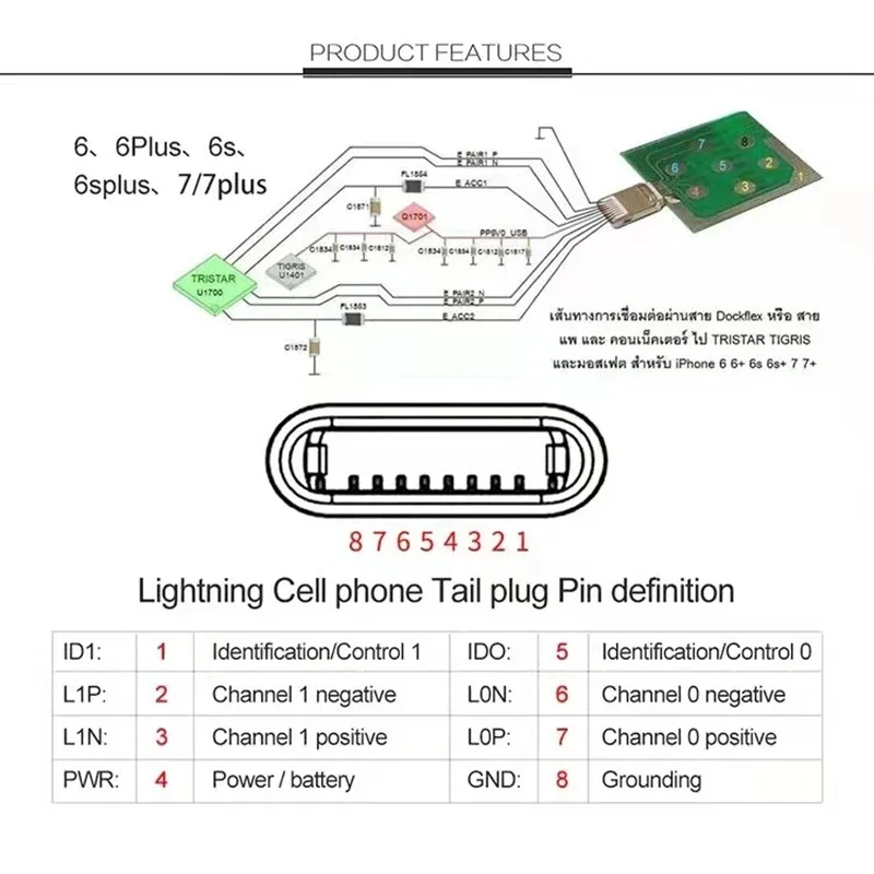 OSS-Placa de prueba flexible Micro USB Dock para Iphone, Android, conector trasero de prueba tipo c, desmontaje sin batería, detección de puerto de carga U2
