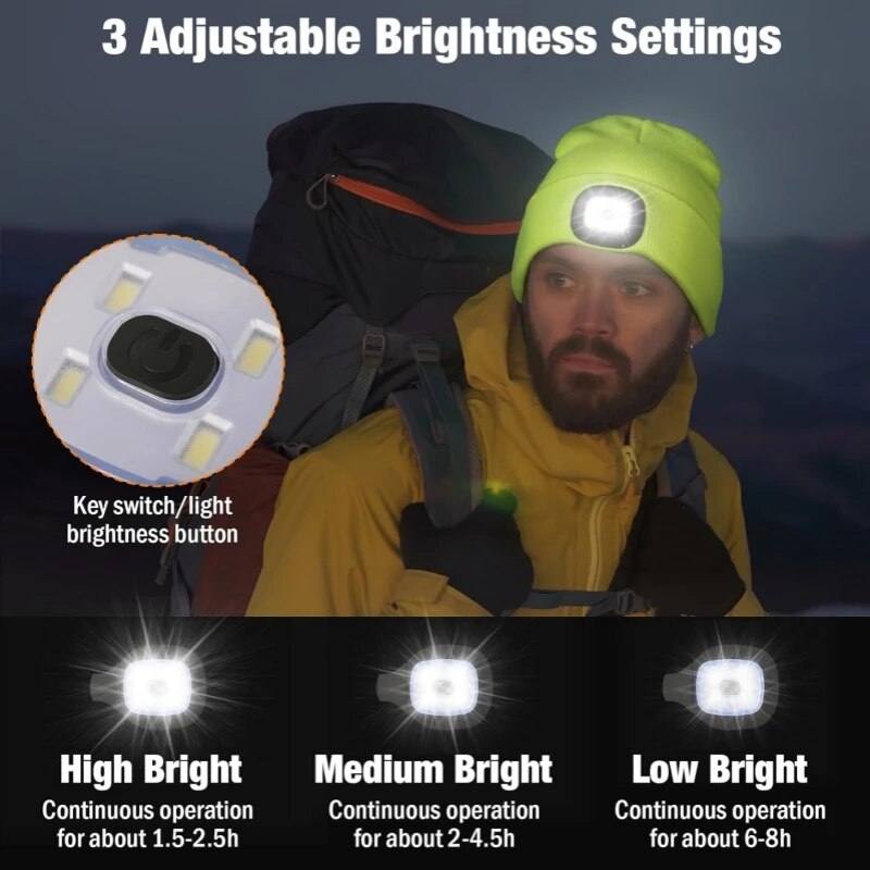 Led Light Hat Rechargeable Cap Flashlight Cap Led Knit Hat Warm Flashlight Hunting Camping Jogging Fishing Cycling
