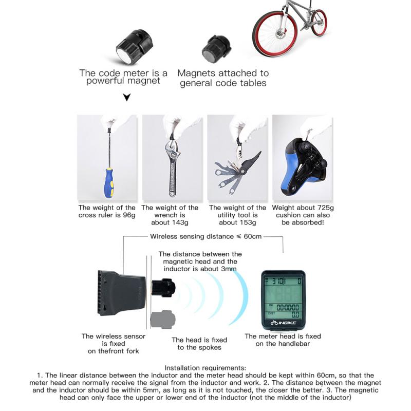 Inbike IC32 Waterdichte Fiets Computer Met Achtergrondverlichting Draadloze Bedrade Fietscomputer Fiets Snelheidsmeter Kilometerteller Stopwatch