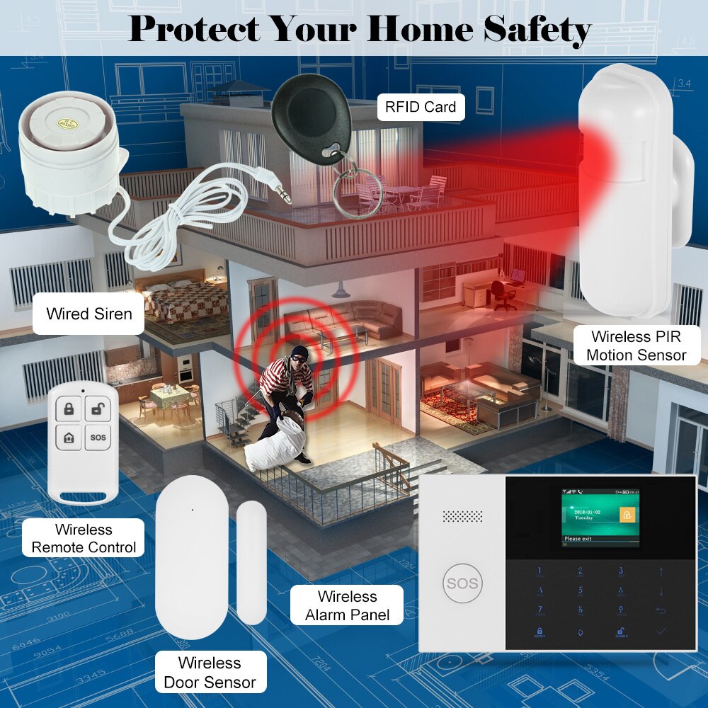 433Mhz Wifi Gsm Alarmsysteem Motion Sensor Sim Sms Gprs Tft Lcd Touch Toetsenbord Bedraad Draadloze Beveiliging alarm Kits