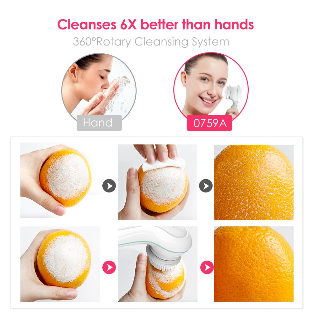 Face Cleansing Brush, TOUCHBeauty Waterproof Facial Spin Brush Set with 3 Brush Heads for Deep Cleansing, Gentle Exfoliating