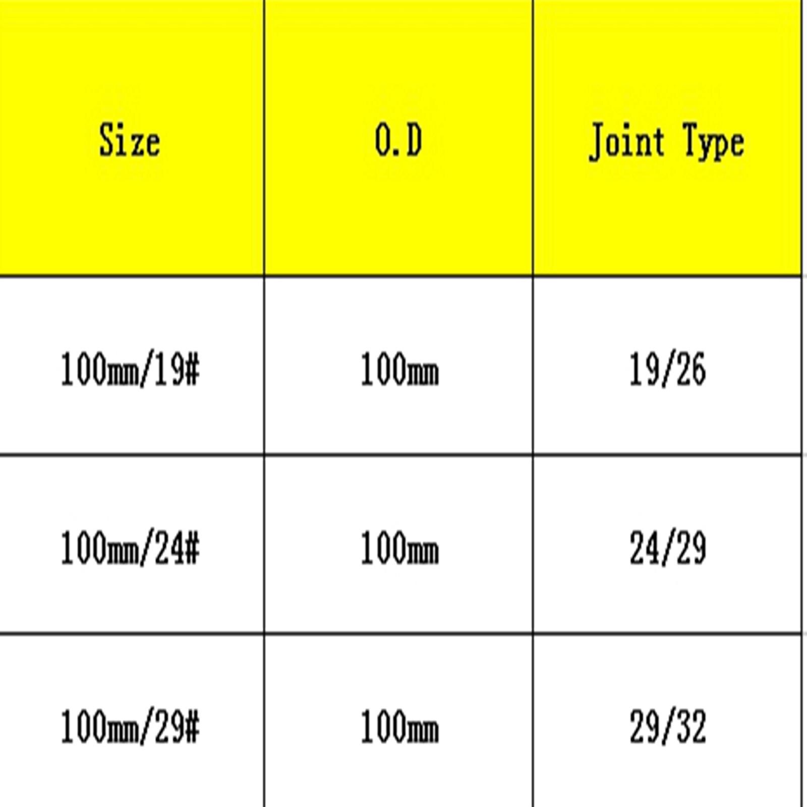 Embudo cónico de vidrio con junta de tierra, filtro de laboratorio de química de pared pesada, 100mm de diámetro, 19/26, 24/29, 29/32