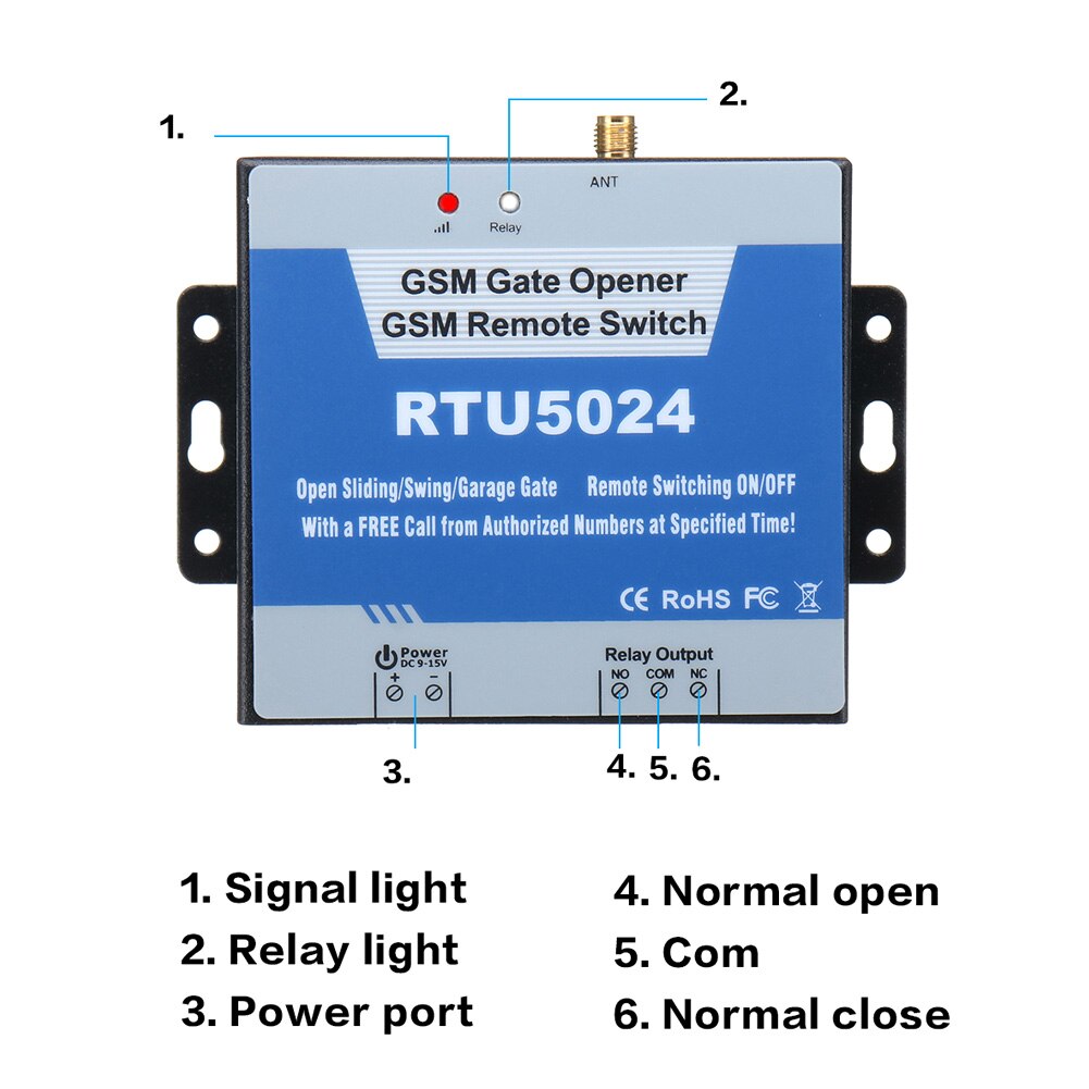 GSM Door Opener Wireless Gate Operator Mobile Phone Remote Control Gate Opener FKU66