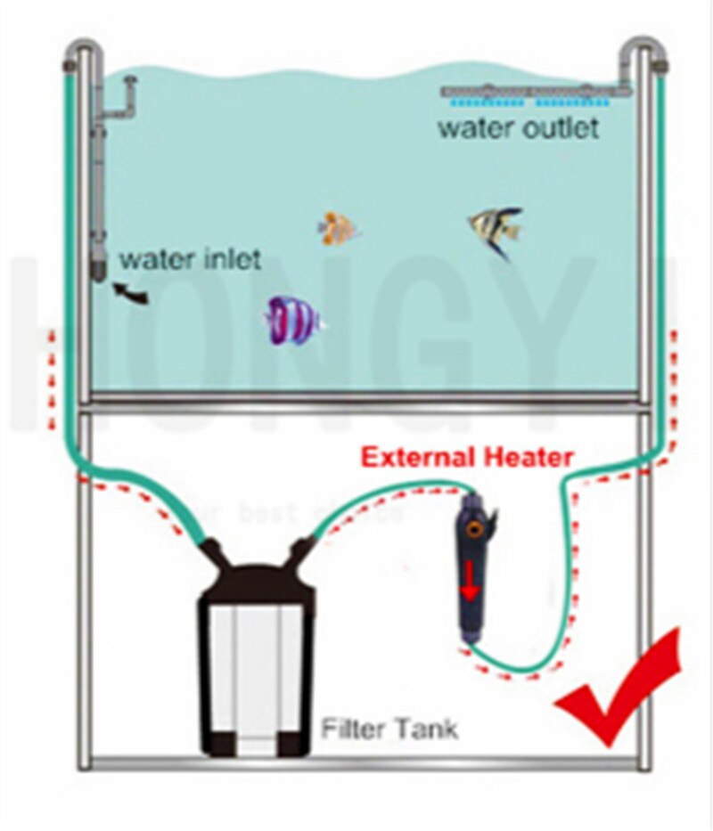 JEBO-calentador de agua externo HT600 con temperatura ajustable, controlador de temperatura para tanque de peces de acuario, 100W, 200W, 300W