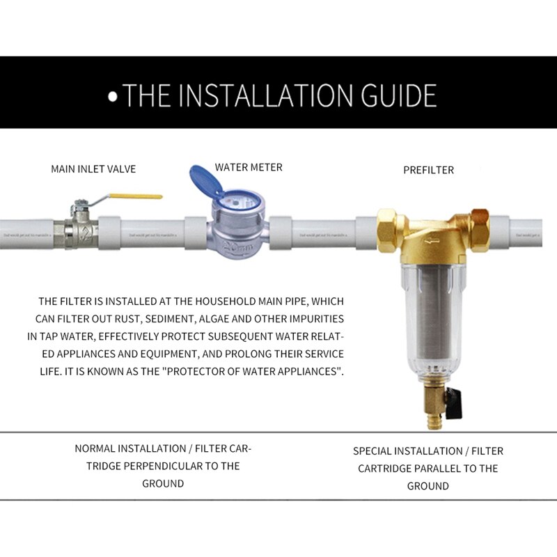 4-Port Water Filter Voor Waterzuiveraar Koper Lood Pre-Filter Backwash Verwijderen Roest Verontreiniging Sediment Pijp Centrale