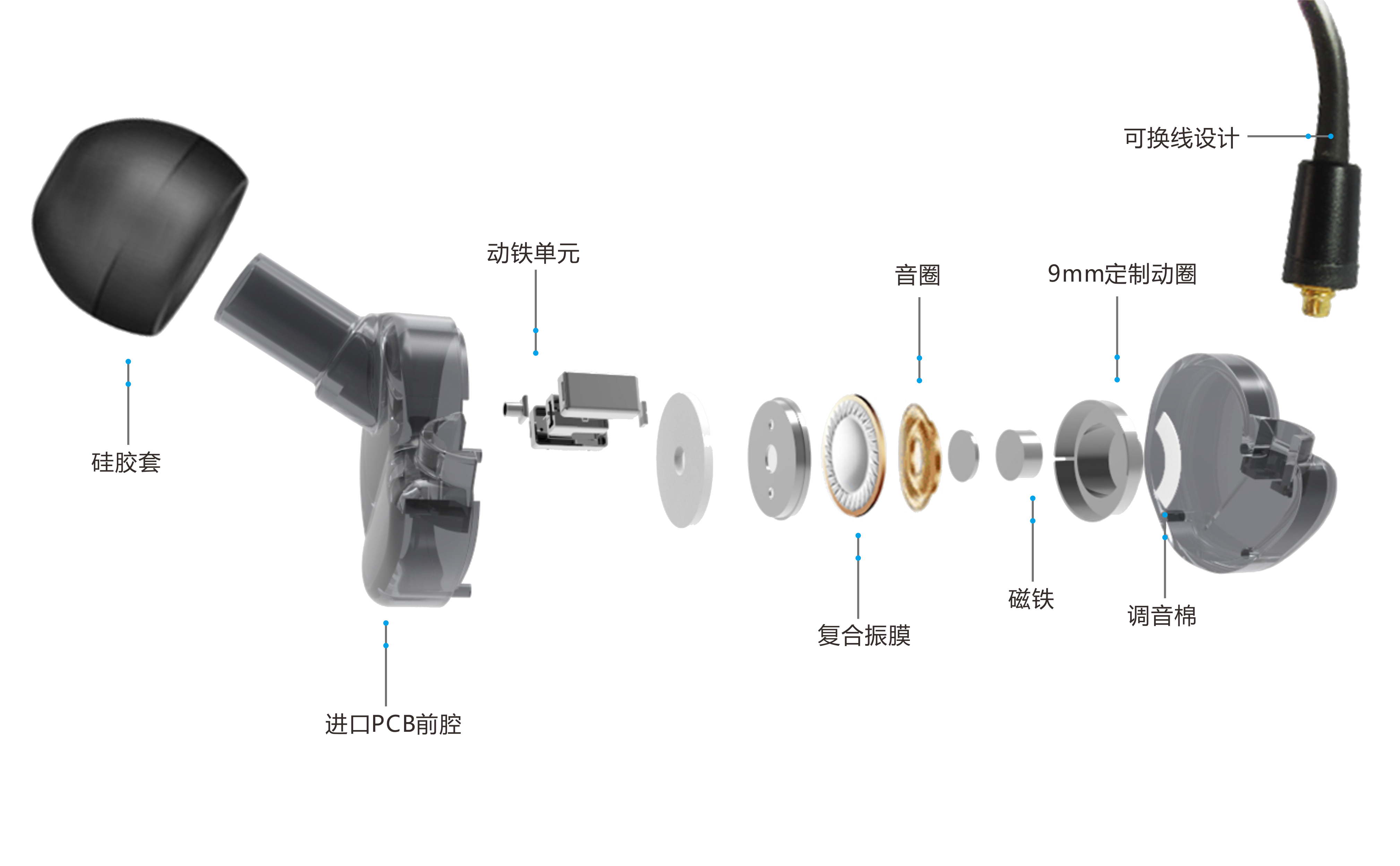 Ak kinera  bd005 1dd+1ba hybride in-ear oordopjes oordopjes hifi dj monitor hardlopen sport oordopjes oordopjes met microfoon afneembare kabel
