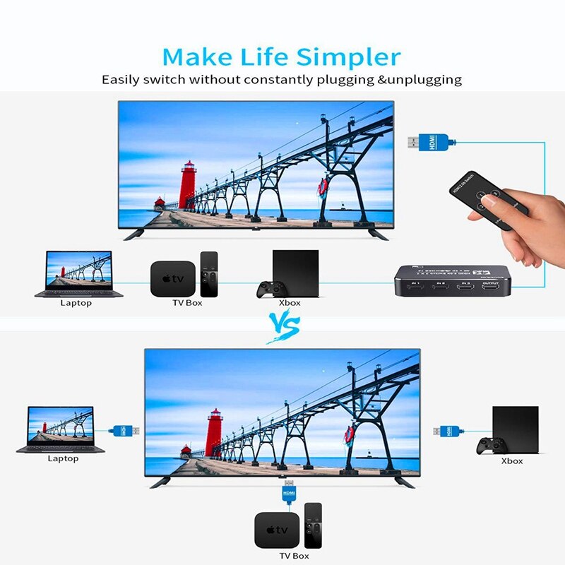 4K HDR HDMI Switch 3 Ports HDMI 2.0 Switcher Selector with IR Wireless Remote, Supports UltraHD Dolby Vision(US Plug)