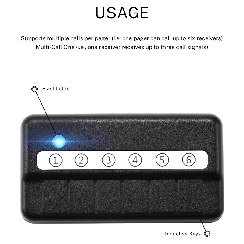 Byhubyeng Ontvanger 433Mhz Kantoor Servicio Atencion Al Cliente Tafel Service Zender Bar Restaurant Draadloze Oproep