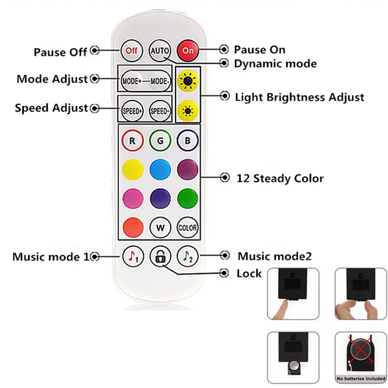 USB LED RGB Bluetooth Controller,5V Power For TV Backlight LED Strip RGB Controller 24key IR Remote Magic Home Control colorful