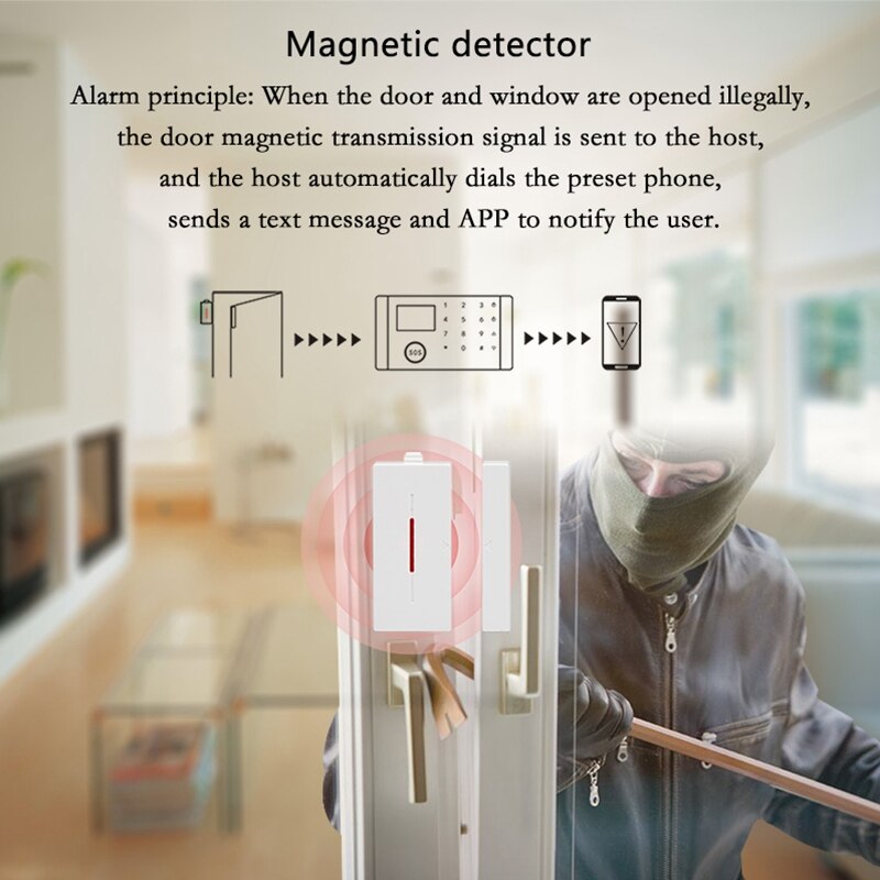 5 Sets von 43hz Tür Fenster Alarm Sensor Wireless Automation Anti-Diebstahl Alarm für Smart Home Security Alarm system