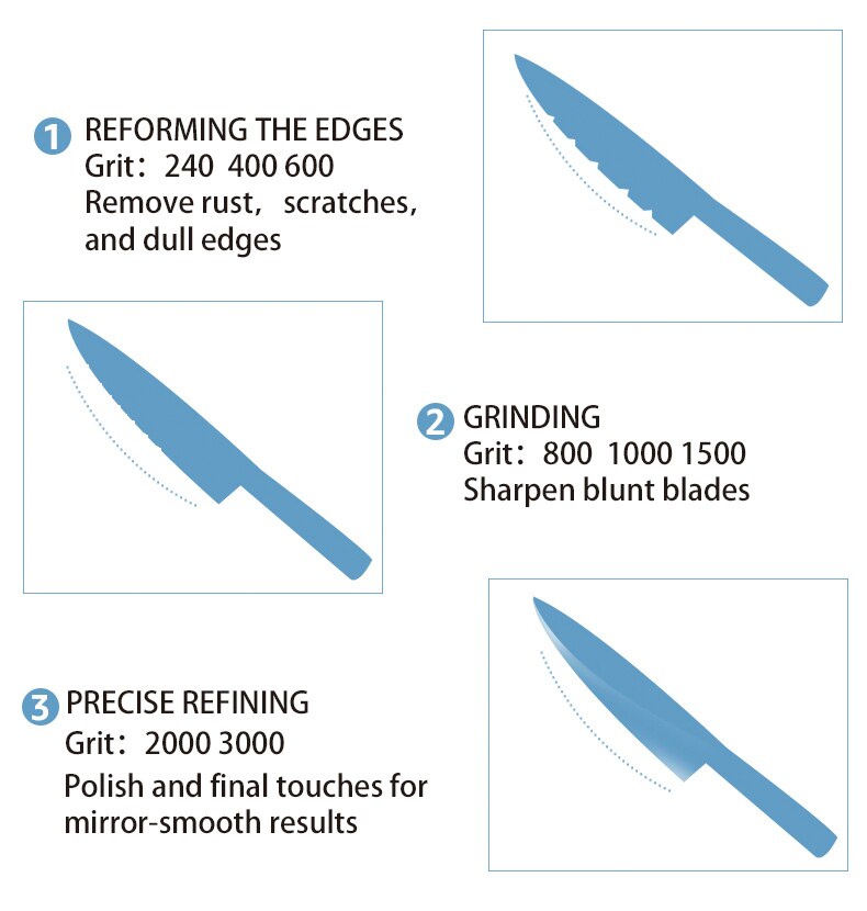 80-3000 Grit Diamant Messer Spitzer Set Haushalt Küche Schleifstein Messer Schärfen System Diamant Schärfen Stein Werkzeuge
