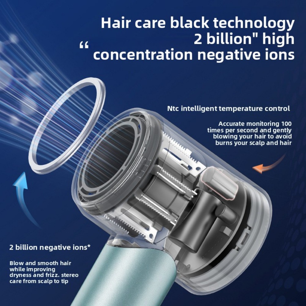 Hair Dryer with Temperature Control, Anion Functionality - Lightweight and Smooth Hair Styling
