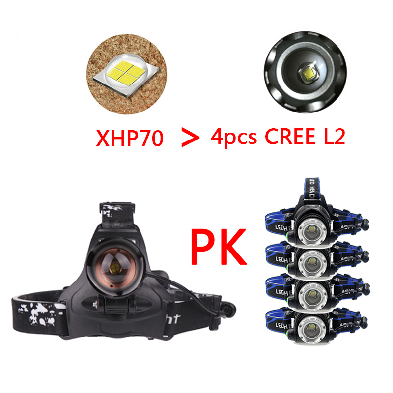 Z20 Litwod 2608 32W chip XHP70 Headlight 32000lum powerful Led headlamp zoom head lamp flashlight torch Lantern Head light