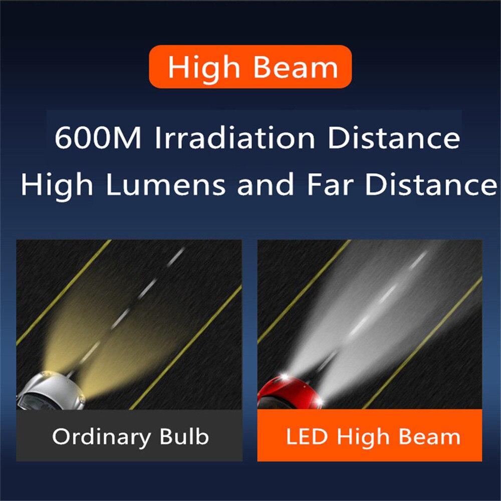 2Pcs High Beam Led Projector Lens Koplamp 12V 72W 5000K Matrix Led Licht Voor H7 9005 9006 Mistlamp Retrofit Auto Licht Diy