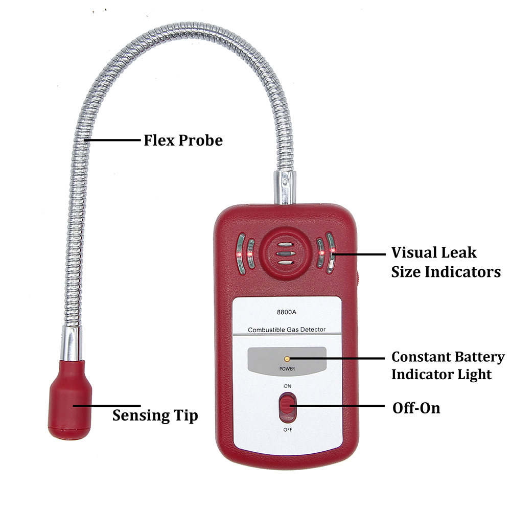 Gas Analyzer Combustible gas detector port flammable natural gas Leak Location Determine meter Tester Sound Light Alarm