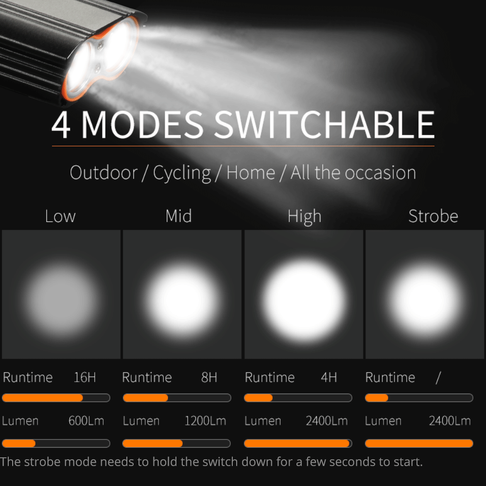 Høj lys cykel lys bygget -in 6000 mah cykel lys førte forlygte usb genopladeligt batteri +2 styr mtb mount cykel lys