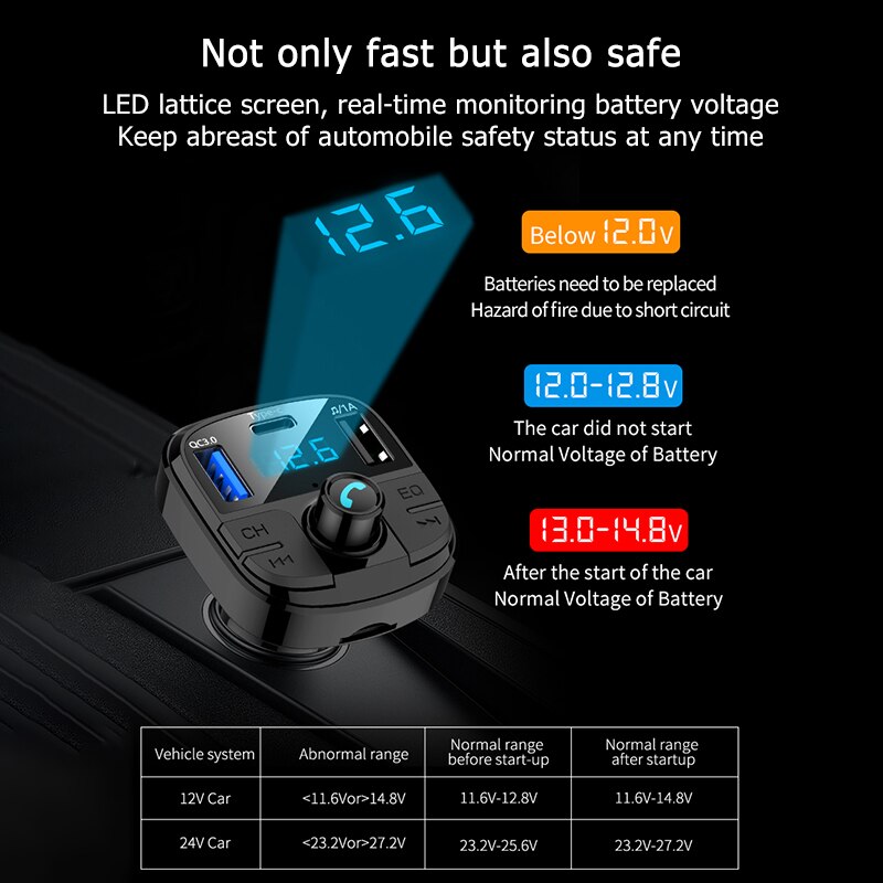 Bluetooth 5.0 Fm Transmitter Car Kit MP3 Modulator Auto-oplader QC3.0 Dubbele Usb Met Led Rooster Screen Eq Modus accessoires