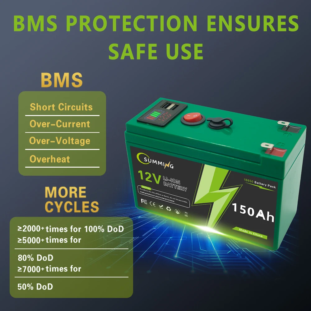12V 150Ah Lithium wiederaufladbare LiFeP04 Batterie 4000+Zyklen für Solarenergie, USV, Roller, Elektroräder, Fischfinder, gebaut mit BMS