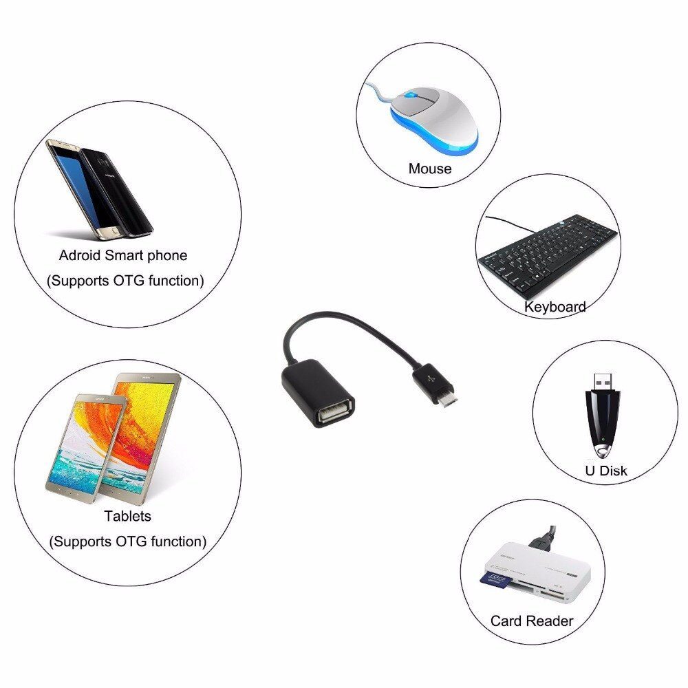 USB 2.0 A Female to Micro 5 Pin B Male Adapter Cable / Male Micro USB to Female USB Host Mode OTG Cable For Phones and Tablets