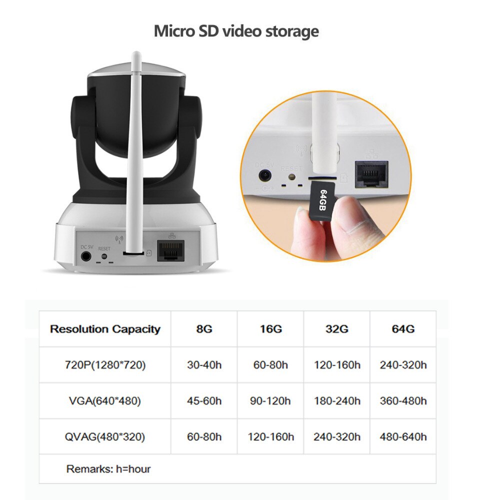 Original 16GB-128GB Class 10 Micro SD Card, Best Support Wifi IP Camera TF SD Card , 16BG 32GB 64GB 128GB TF Card