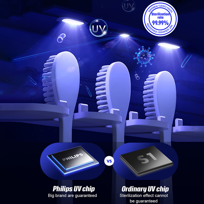 UV Toothbrush Holder Sterilizer Wall Mounted Intelligent Timming Disinfection Toothbrush Disinfectant Holder With LED Displayed