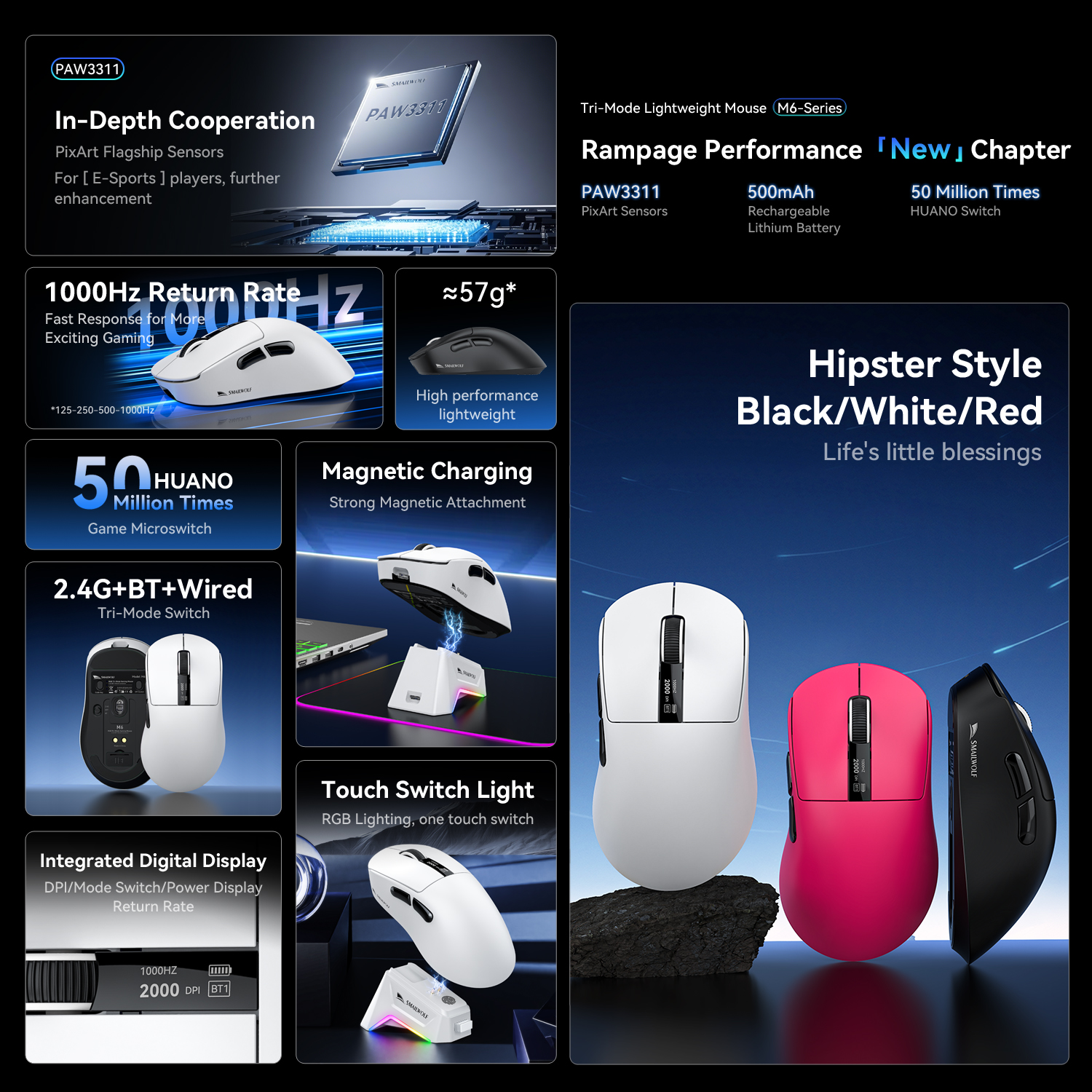 Smailwolf M6 Wireless Bluetooth Gaming Mouse Three-mode switching,magnetic charging,PAW3311 sensor,ultra-lightweight,ergonomic