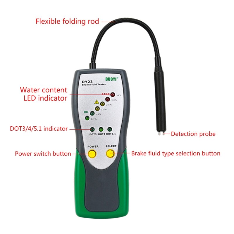 Brake Fluid Tester High Precision Car Brake Fluid Detector with High-Precision Probe Compatible with DOT3 DOT4 DOT5.1