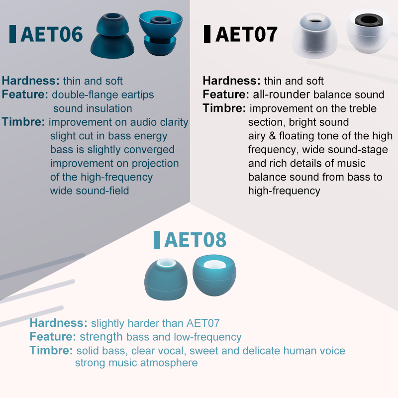 Acoustune ear tips AET07 eartips silicone earbuds In Ear earphone IEM earplugs accessories aet06/aet08/AET16 eartips