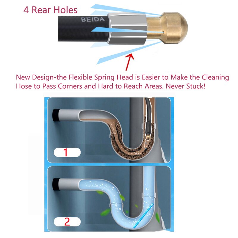 Manguera de limpieza de agua de drenaje de alcantarillado, limpiador de tuberías, manguera de agua de alta presión con boquilla, para Lavor/karcher k2k5/parkside herramientas adaptador limpiador a presión,jet nozzle