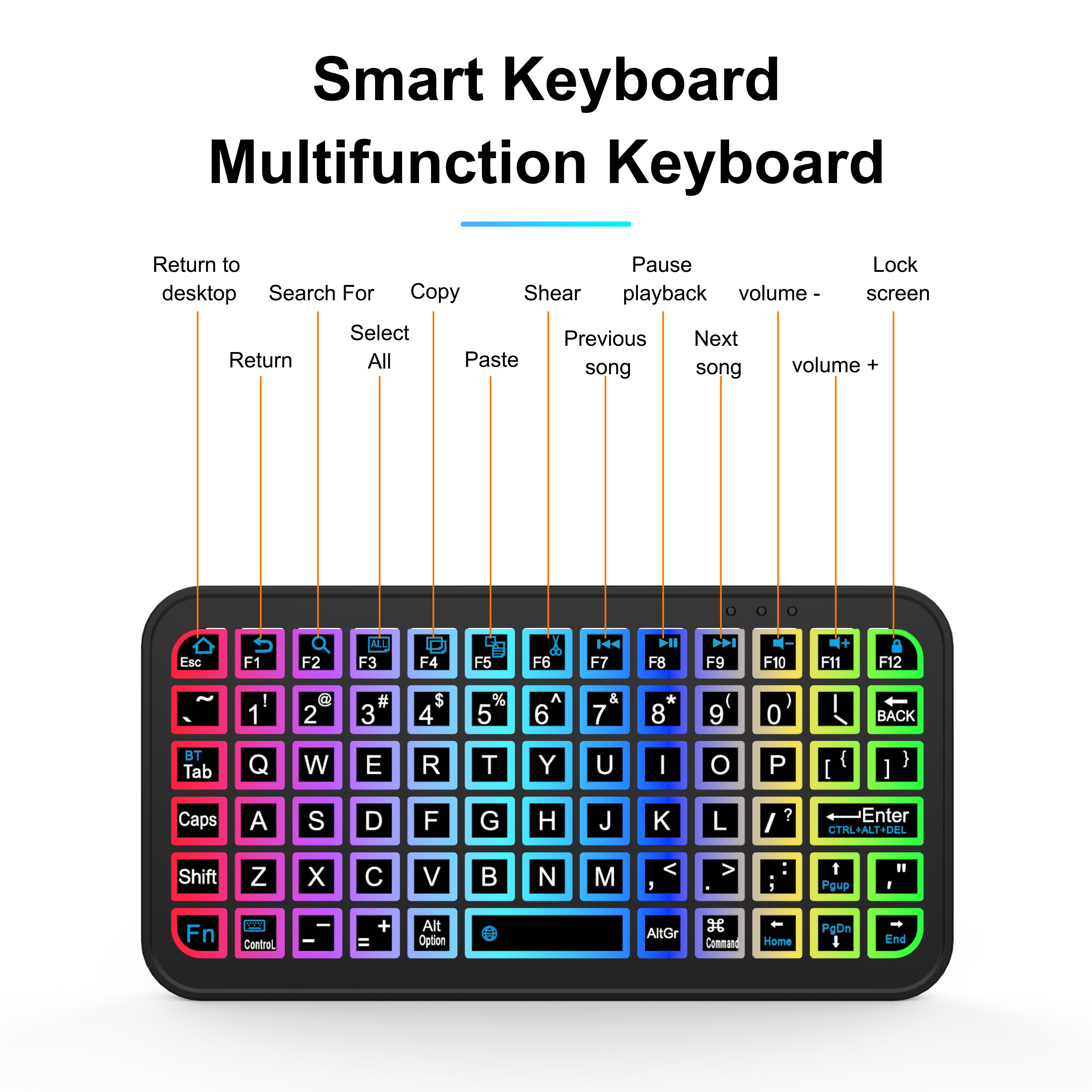 Draadloos Bluetooth 5.2-toetsenbord voor tablet Android iOS Windows Verlicht toetsenbord Engels 5 inch Keycups Mini oplaadbaar toetsenbord