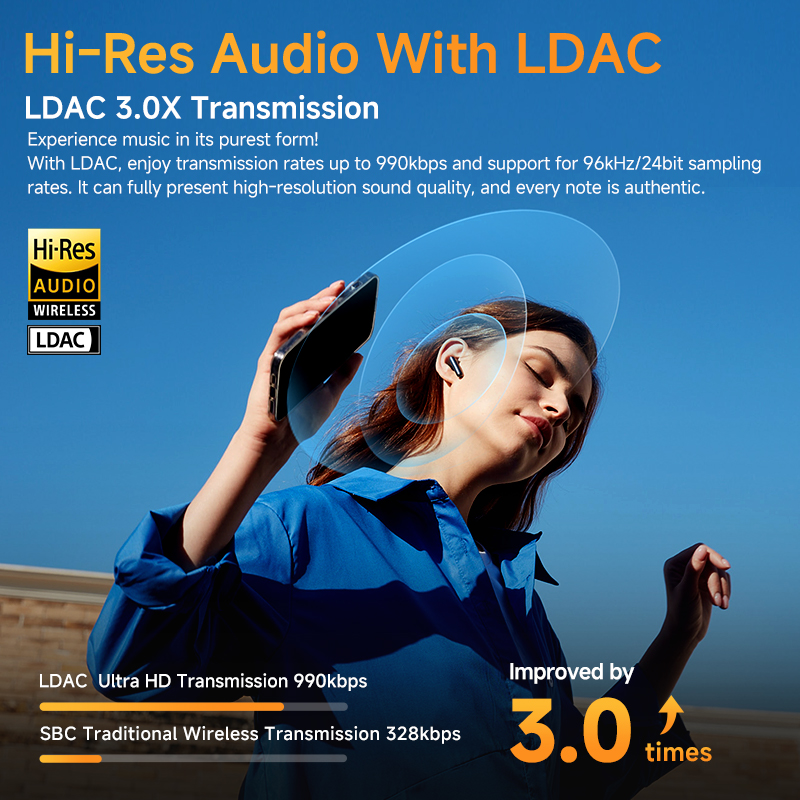 QCY HT10 AilyBuds Pro+ Hybrid ANC Kabellose Kopfhörer Hi-Res Audio mit LDAC 6 Mikrofone AI HD Call Headset Dual Connection Ohrhörer