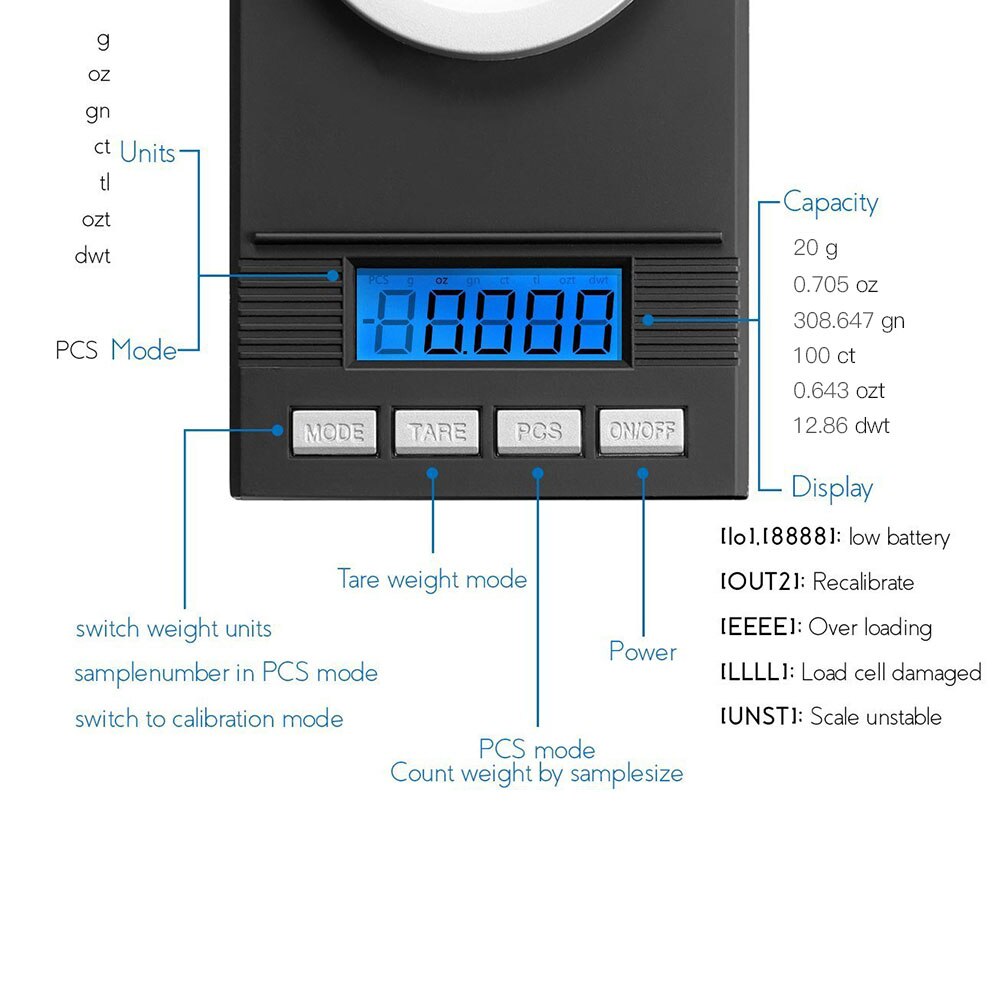 0.001g Portable Jewellery Jewelry Pocket Scale 20/50/100g Electronic Digital Scales High Precision Milligram Micro Kitchen Scale