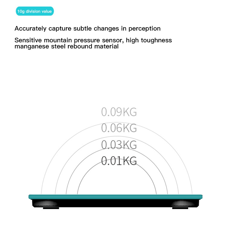 Smart Body Fat Scale Scientific Electronic LED Digital Bathroom Weight Body Composition Analyzer With Smartphone App Bluetooth