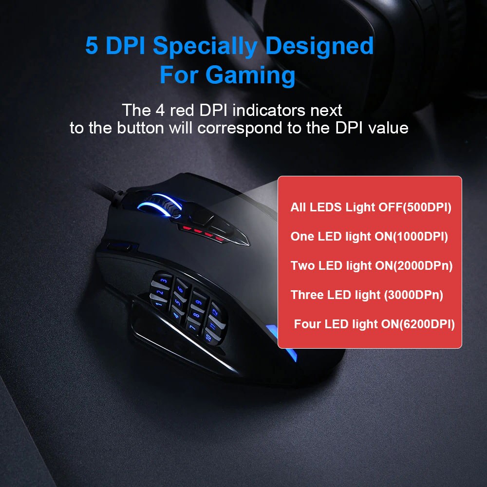 Redragon M908 Impact Usb Bedrade Rgb Gaming Muis 12400 Dpi 17 Knoppen Programmeerbare Game Optical Muizen Backlight Laptop Pc Computer