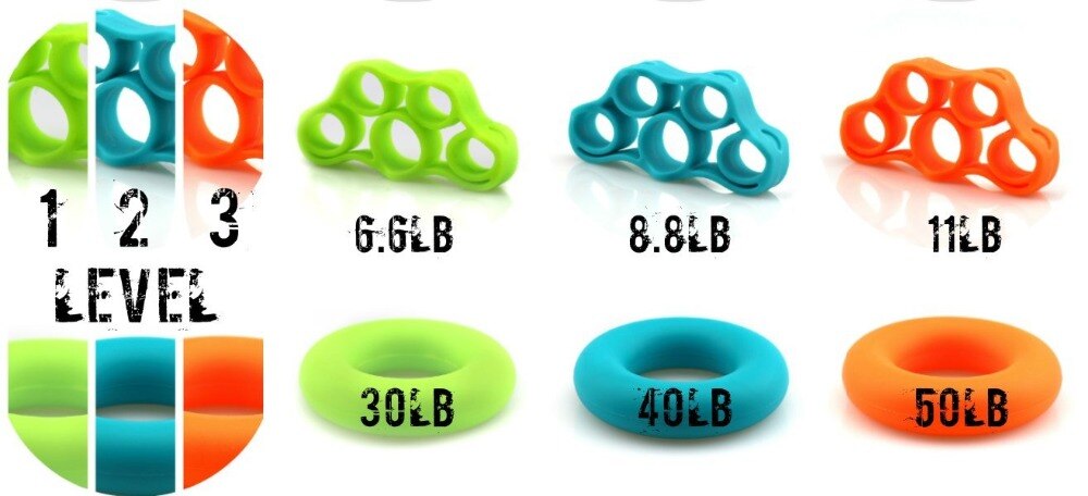 Weerstand Bands Hand Grip Set Strengthener Sporter Kit Met Draagtas (Geen Logo) Vinger Brancard Versnellen Revalidatie
