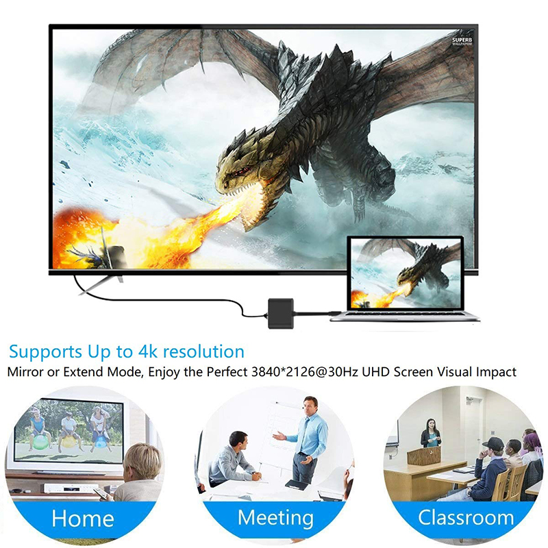 USB C Hub HDMI VGA Adapter - Thunderbolt 3, USB 3.1 Type-C to HDMI 4K, RJ45, PD, USB Ports for MacBook, Chromebook, Samsung