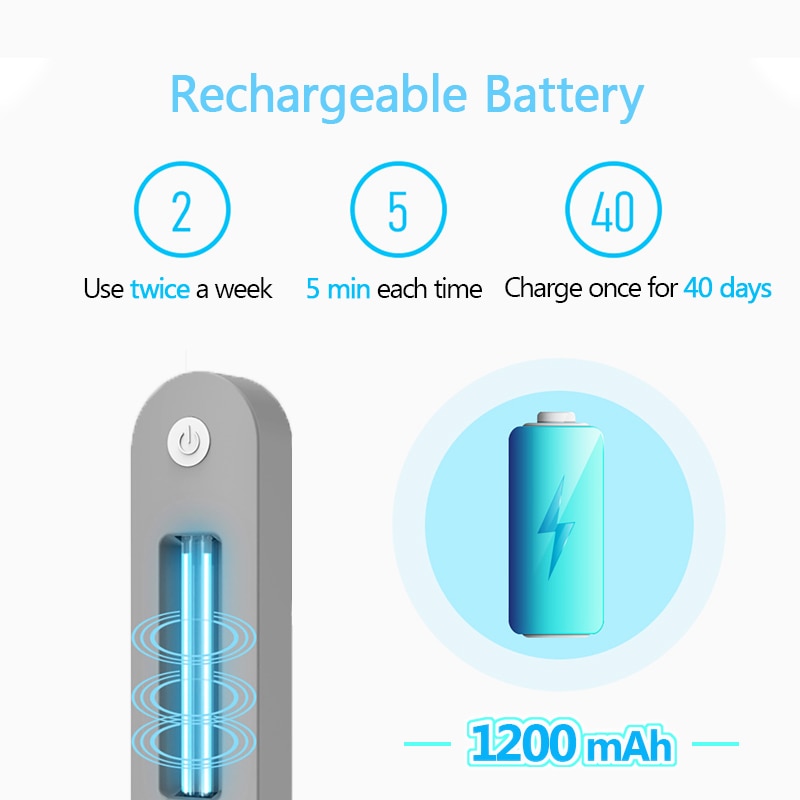 UV Disinfection Lamp UVC Sterilizer USB Charging UV Disinfection Light For Home Toilet Garbage Can Shoe Cabinet Germicidal Lamp