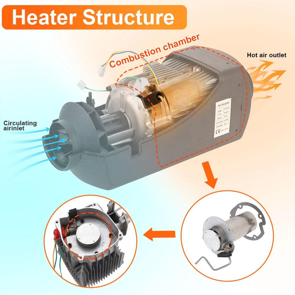 12V Diesel Standkachel 5000W Verbrandingskamer Standkachel Brandstof Parkeren Voor Automotive Truck Accessoires