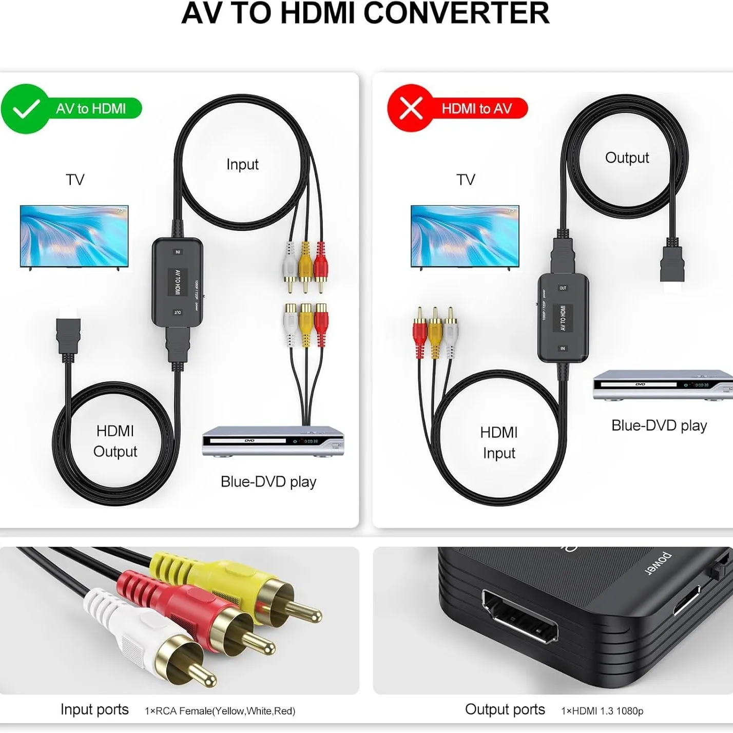 Video Adapter 1080P Converter RCA to HDMI Cable HD Link Cable Audio Cable HDMI Converter AV to HDMI Adapter