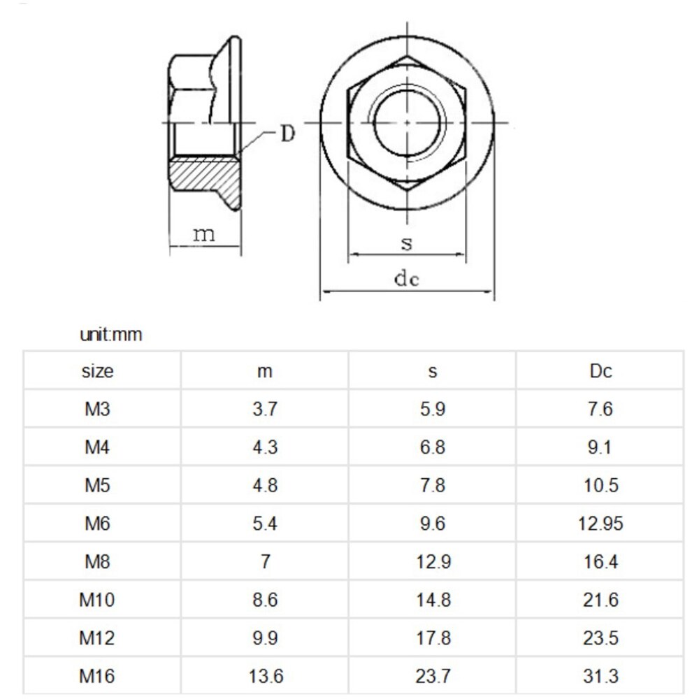M4 M5 écrous à bride dentelée hexagonale | M6 M8 M10 M12 DIN 6923 A2 304 en acier inoxydable pour boulons et vis grossiers métriques