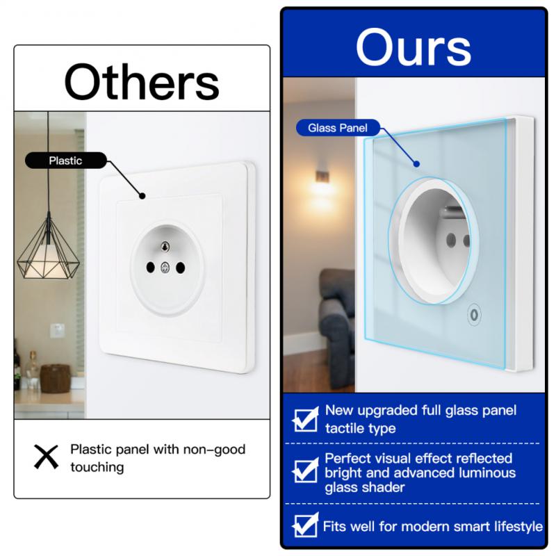Smart Wall Socket Tuya WiFi Glass Panel Outlet Power Monitor Touch Plug Relay Status Light Mode Adjust With Alexa Google Home