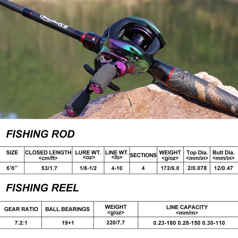 Sougayilang 1.98M Hengel Combo Carbon Fiber Casting Staaf 19 + 1BB High Speed Baitcasting Vissen Reel Voor Lake en Zee
