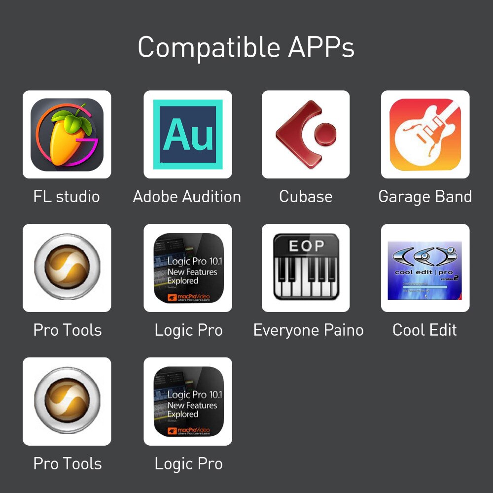 1m 8Pin Adapter To USB Type B Adapter OTG Cable Male To Male For iPhone iPad To Electronic Musical Instrument Audio Interface